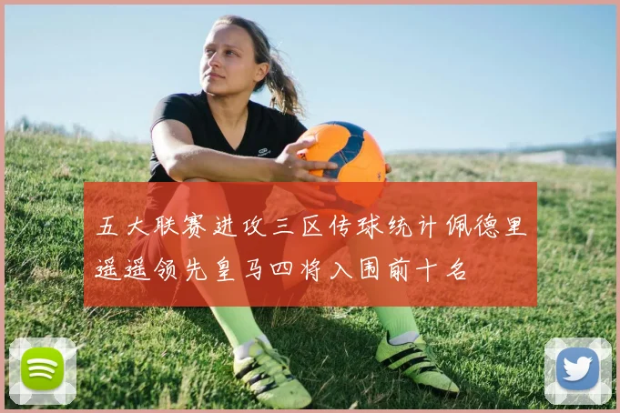 五大联赛进攻三区传球统计佩德里遥遥领先皇马四将入围前十名