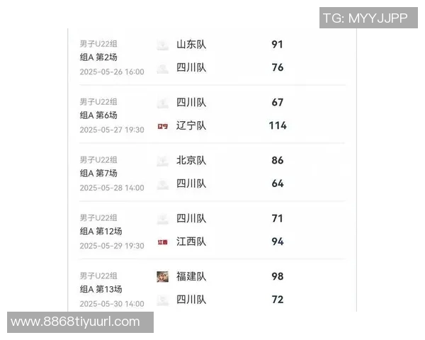 广东体育再创辉煌全运会男子成年组U18组及女子成年组冠军悉数收入囊中